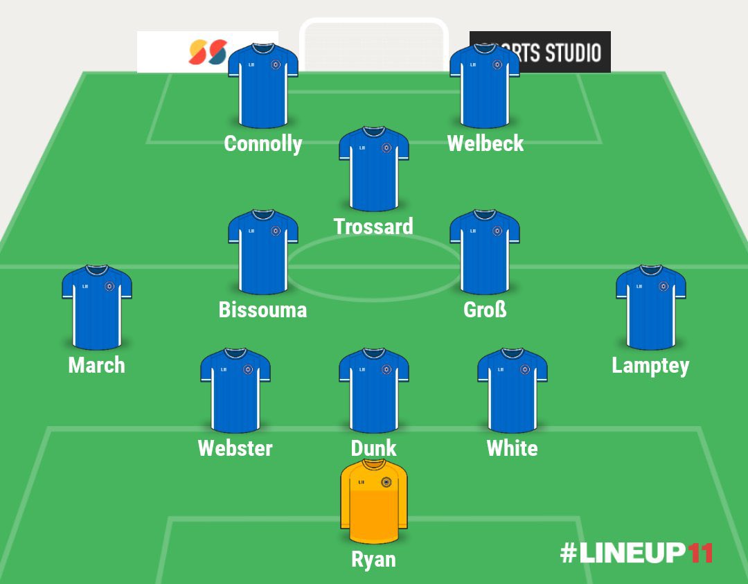 Brighton Gameweek PreviewSuspended/ Injured Lallana - ruled outMaupay - slight doubtManager Quotes  + Notes   Lallana out for a couple weeks Maupay decision by end of week Lamptey back from suspensionPredicted lineup below. Written by  @FPL_Essjay