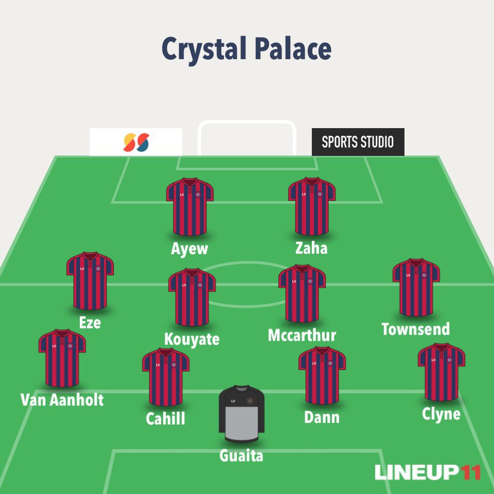 Crystal Palace Gameweek PreviewInjuries and SuspensionsFergusonHennesseyManager Quotes  + Notes   Zaha and milivojevic backWill be a tough gameGood fans are back in stadiumsPredicted Lineup belowWritten by  @FPLWILSON