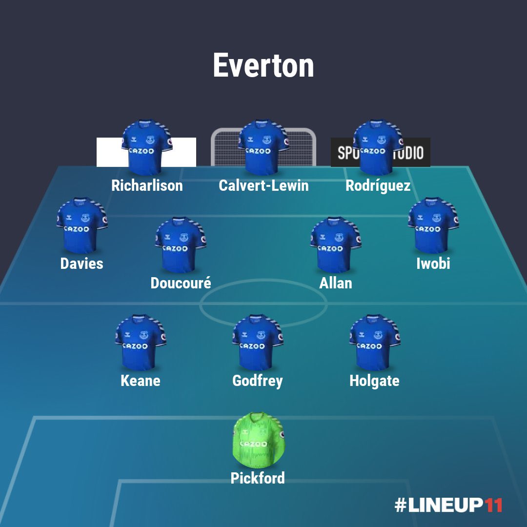 Everton Gameweek PreviewSuspended/Injured Digne - Ruled outColeman - Ruled outManager Quotes  + Notes  Predicted lineup below.Written by  @Prem_Tipster