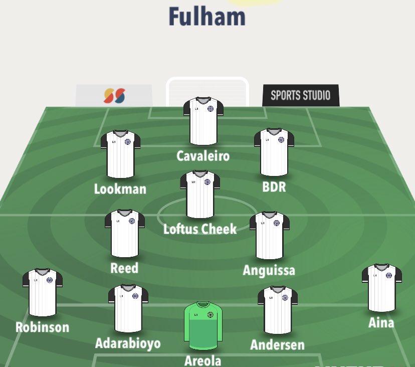Fulham Gameweek PreviewSuspended/ Injured Kongolo, Tete injured.Manager Quotes  + Notes  No fresh injuries Predicted lineup below. Written by  @MyGuysFPL