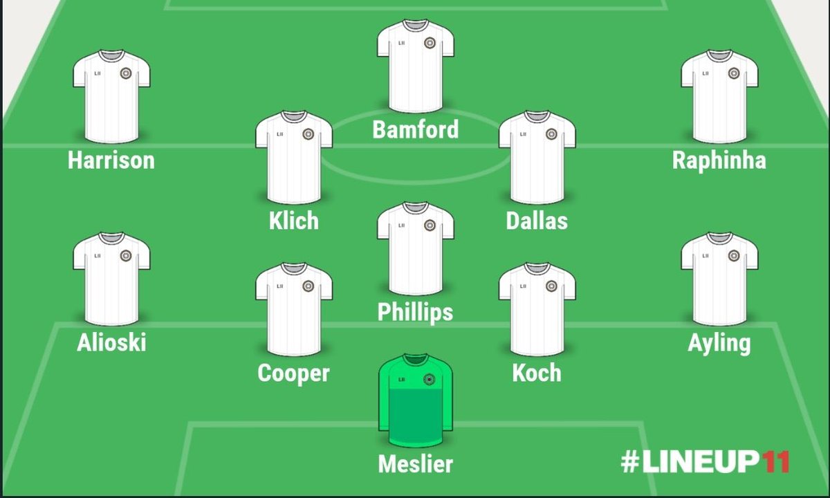 Leeds Gameweek PreviewSuspended/Injured Llorente close to fitnessHernandez/Shackleton further awayManager Quotes  + Notes   Llorente won't come straight in, going to get minutes with U23s firstPredicted lineup below. Written by  @FPLBandit