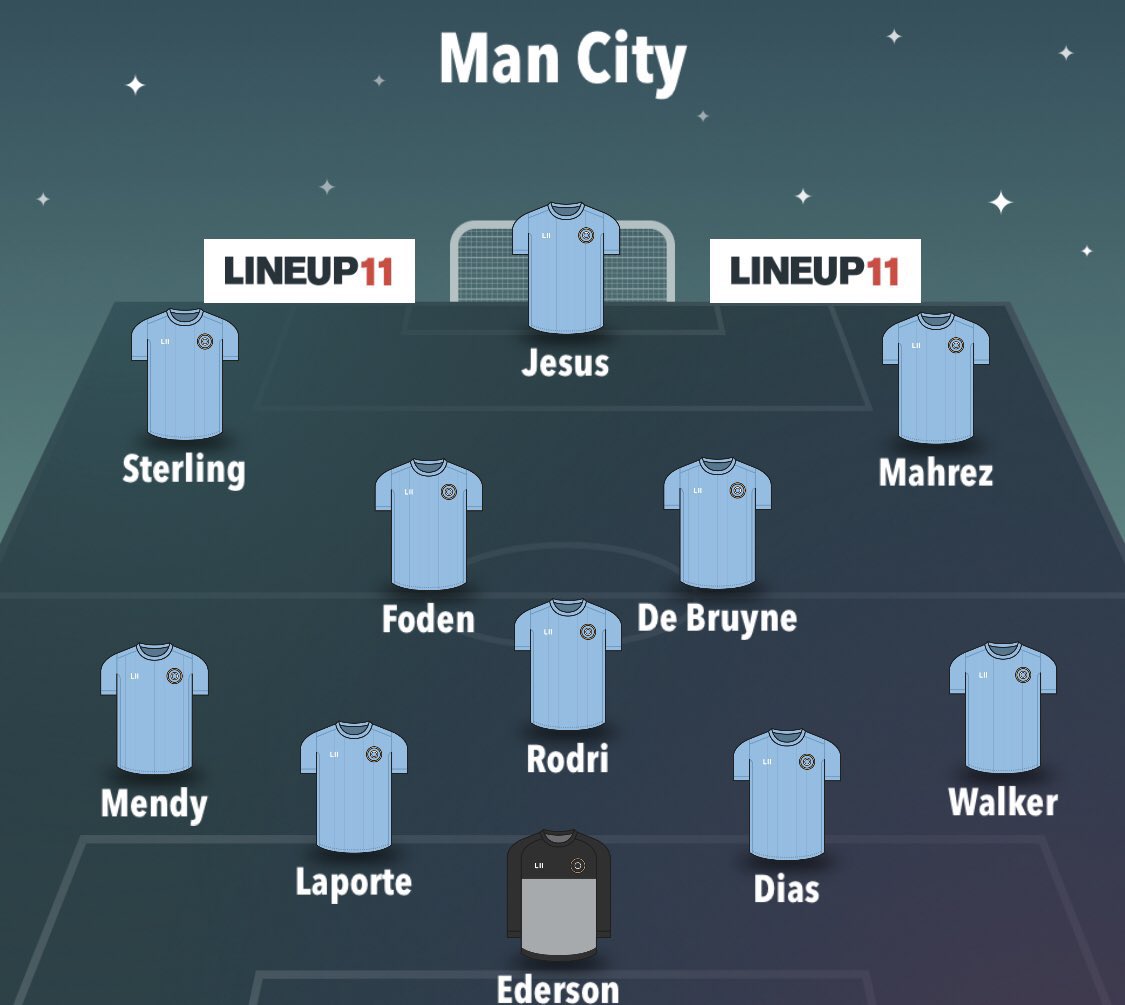 Manchester City - GW11 PreviewInjuries AgueroManager Quotes  + Notes  Pep when asked if Aguero will be back soon: ”We’ll see”. Other than that everyone pretty much fit. You can expect rotation.Written by  @SharkFPL Predicted lineup below 