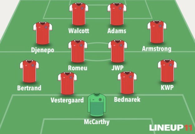 Southampton Gameweek PreviewSuspended/Injured None of noteManager Quotes  + Notes   Ings could play, Salisu closePredicted lineup below. Written by  @FPLFlex