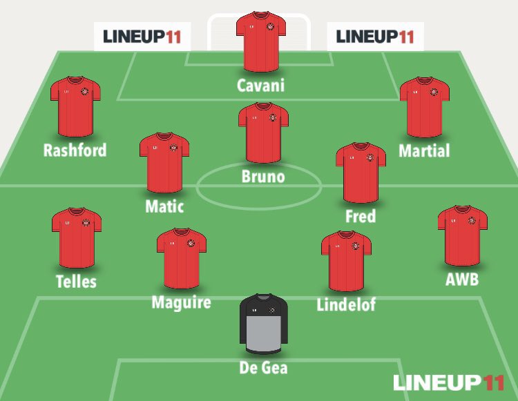 Man Utd Gameweek PreviewSuspended/ Injured Shaw & Jones injured  Manager Quotes  + Notes   “Hopeful” that Rashford will be fit  Shaw not ready yet Predicted lineup below.Written by  @FPL_Eire