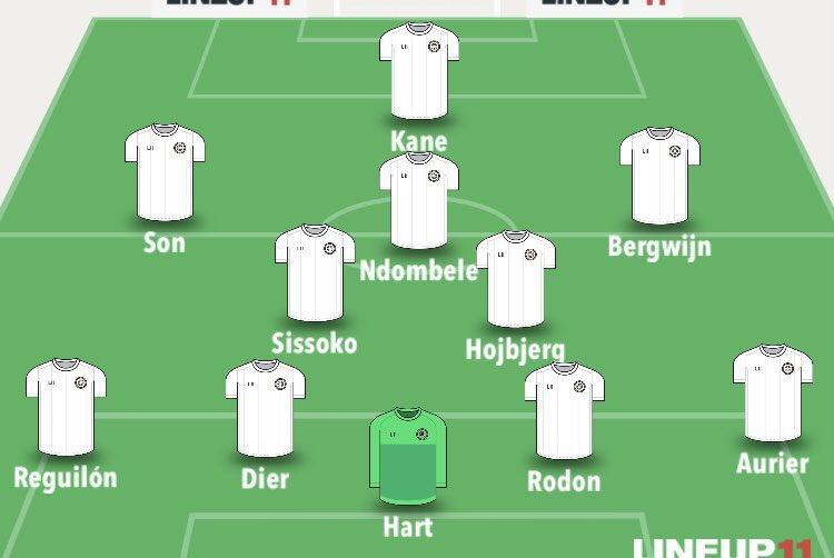 Tottenham Gameweek PreviewSuspended/ Injured Lamela - ruled outToby, Kane, Reguilon, Vinicius- doubtManager Quotes  + Notes   On Kane “I believe he is going to be fit” Lloris didn’t travel on ThursPredicted lineup below.Written by  @FPLJez