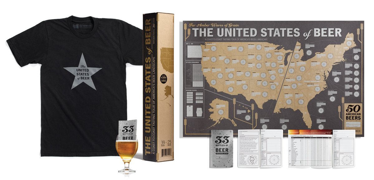 Giveaway time! It's a beer nerd's dream gift set - and I'm giving it away. Enter here: 33books.com/pages/lotto