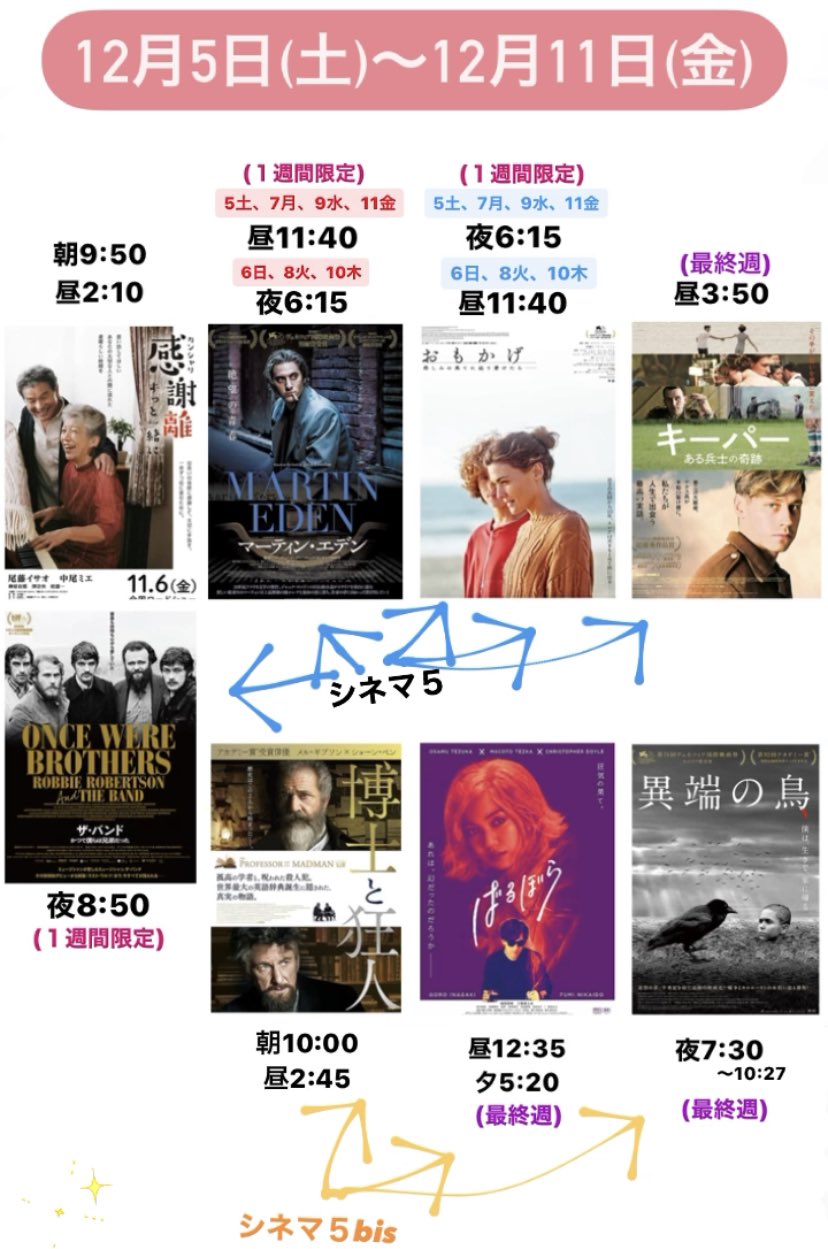 シネマ5 12 5土 12 11金 シネマ５ シネマ５bis上映スケジュール すっかり冬本番 の寒さですね 今週もよろしくお願いします 感謝離 マーティン エデン おもかげ キーパー ある兵士の奇跡 ザ バンド かつて僕らは兄弟だった 博士と狂人