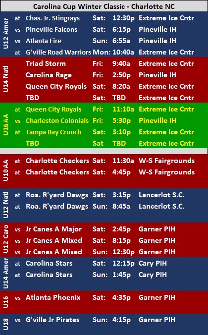 NC Force Youth Hockey tweet media