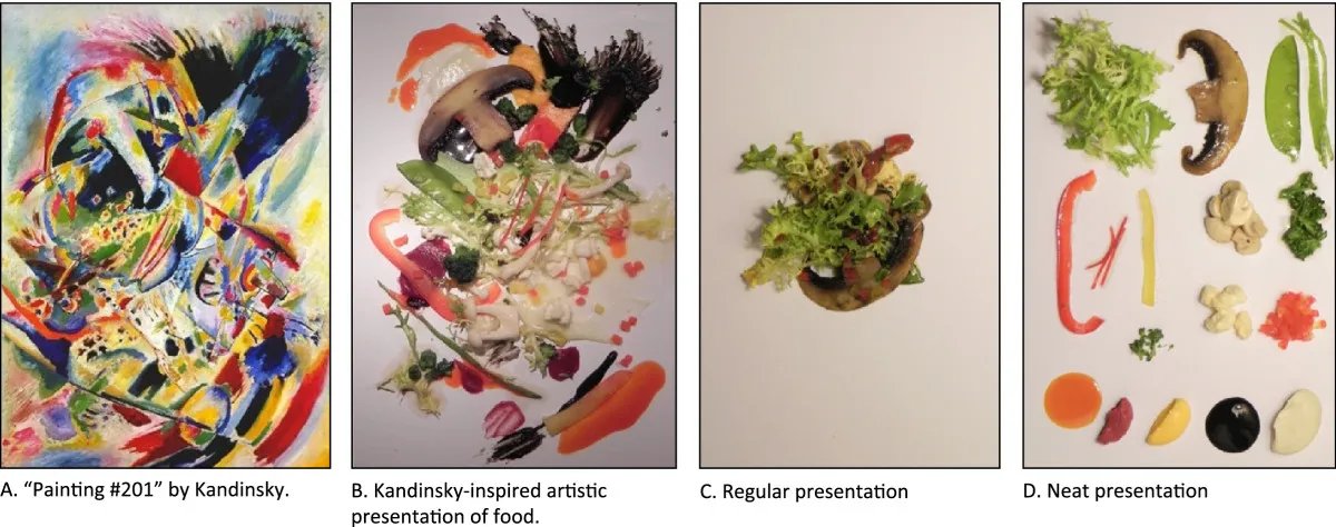 DataVizSociety's tweet photo. What can we, as #DataVisualization practitioners, learn from master chefs (and MasterChefs) like Gordon Ramsay? @vanithalucas shares insights from the culinary arts that work just as well on a #Dashboard as a plate. https://t.co/UGmFeoeCBb #dataviz https://t.co/LBZaFefyw6