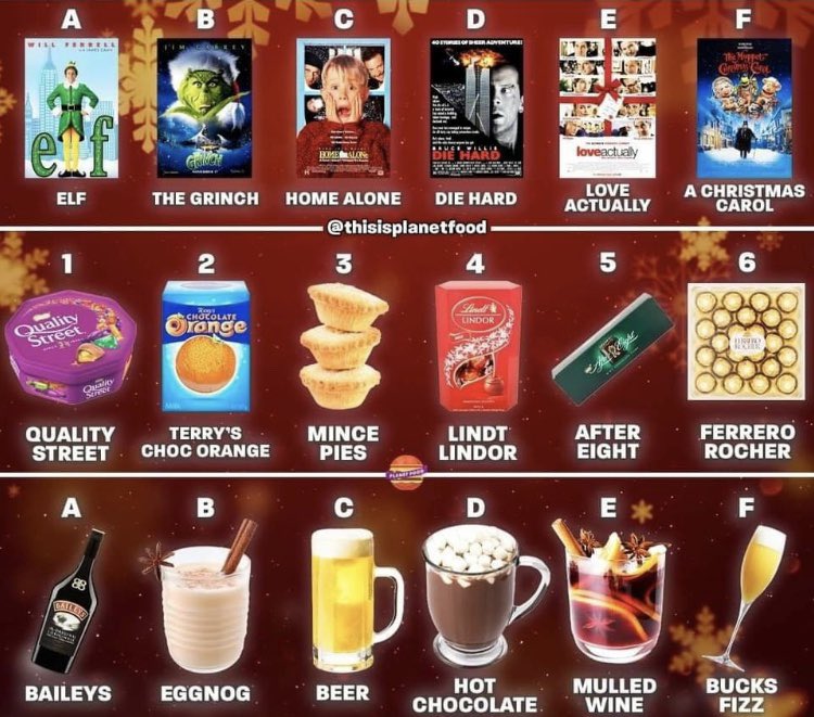 FlightyF's tweet image. What’s your Christmas combination?