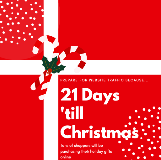 digsuccessmedia's tweet photo. Only 21 days until #Christmas, which means #HOLIDAY #SHOPPING! Tons of consumers will be purchasing their family and friends gifts and most of them will do it online. With that, prepare your websites for traffic during these days and keep checking to see if you have orders! https://t.co/HKSiFfLcYS
