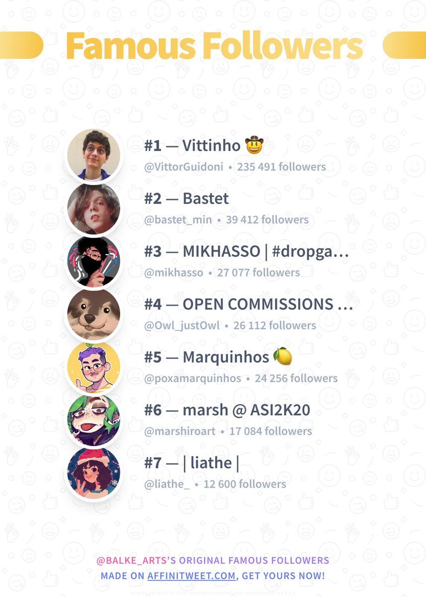 ✨ Famous Followers

🥇 @VittorGuidoni
🥈 @bastet_min
🥉 @mikhasso
🏅 @Owl_justOwl
🏅 @poxamarquinhos
🏅 @marshiroart
🏅 @liathe_

➡️ affinitweet.com/famous-followe…