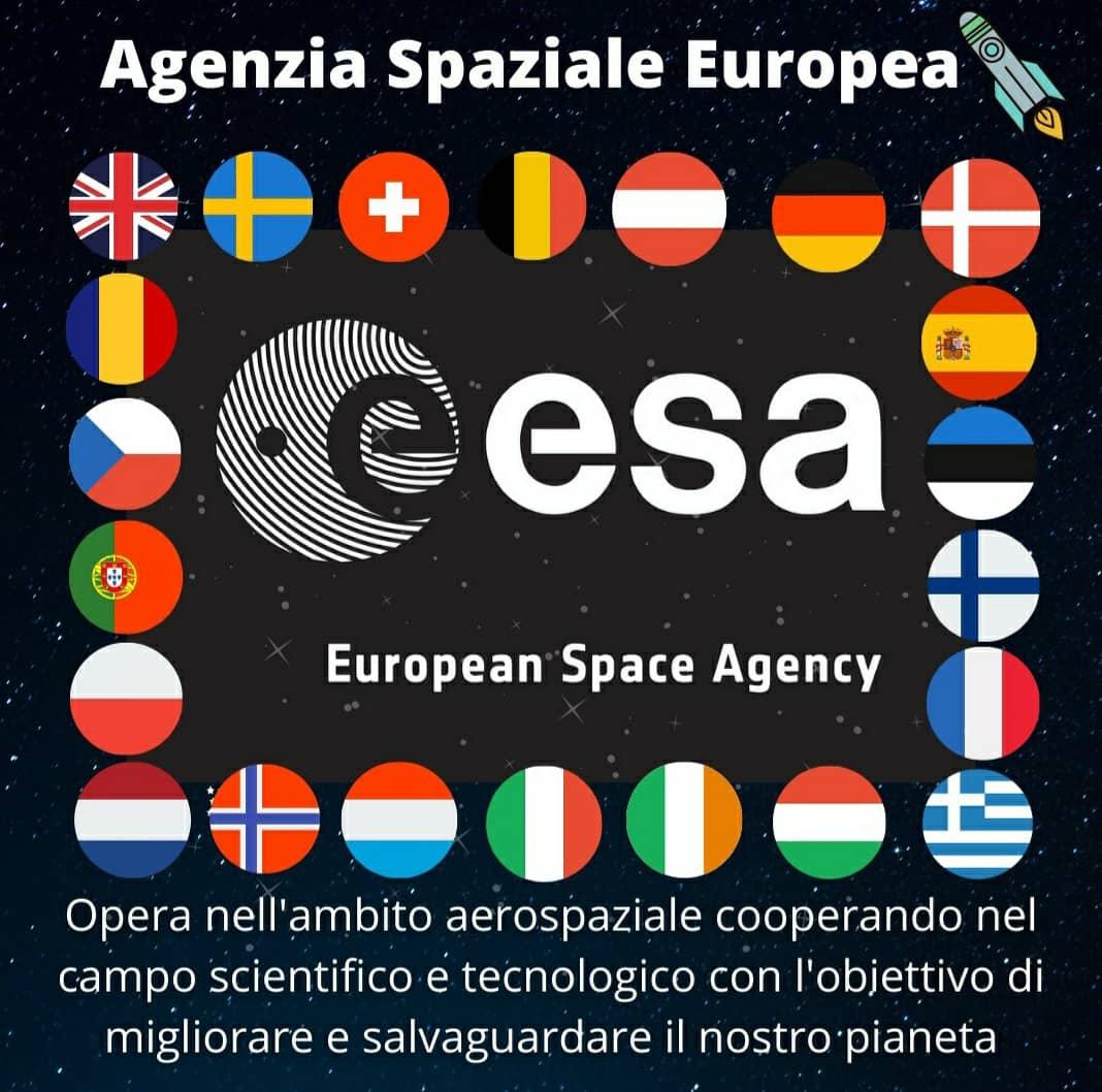 esteri_coris's tweet photo. Siamo fieri del contributo italiano all'esa🇮🇹, infatti è un'austronauta italiano, Luca Parmitano 👨🏻‍🚀, a detenere il record 🏆di 366 giorni non-cumulativi nello spazio, ad oggi il tempo più lungo di qualsiasi altro astronauta ESA.
#studentisapienza #InnovareLaComunicazione #SMM20 https://t.co/Bx2rIQE3wc