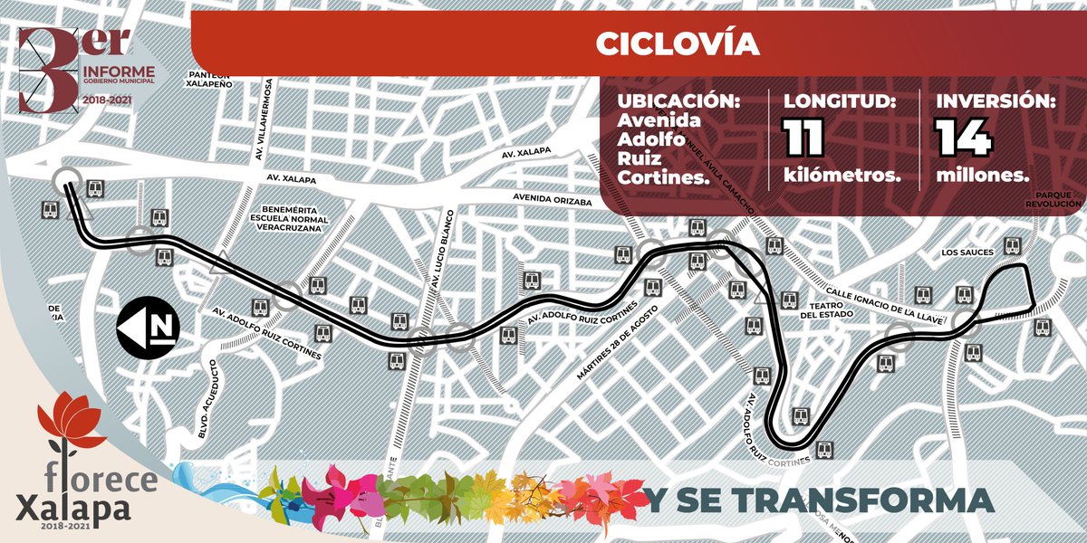 Con una inversión de 14 mdp, tendremos una #Ciclovía con una longitud de 11 km que beneficiará a todos los habitantes de #Xalapa

#TercerInforme 
#XalapaFloreceYSeTransforma