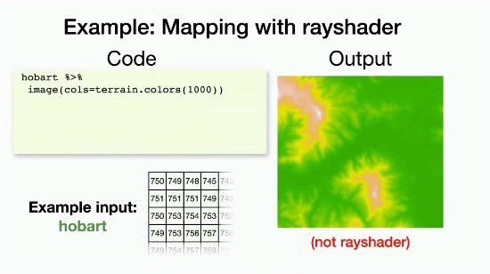 DiKayo Data tweet media