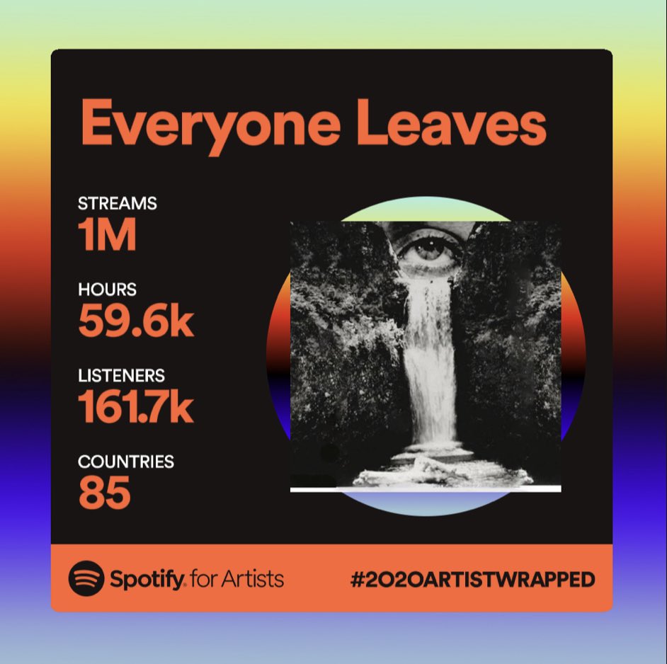 Thanks for sticking around after all this time. Miss you all!