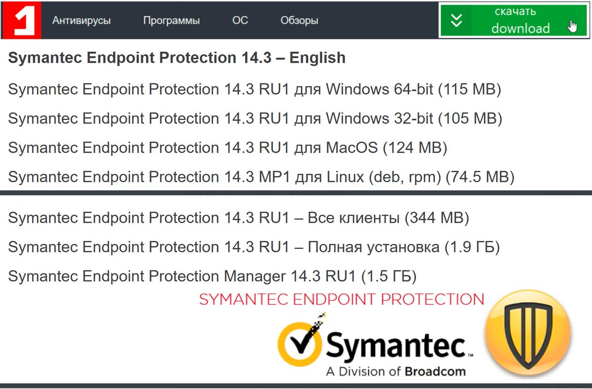 download symantec endpoint protection 14 download symantec endpoint protection 14