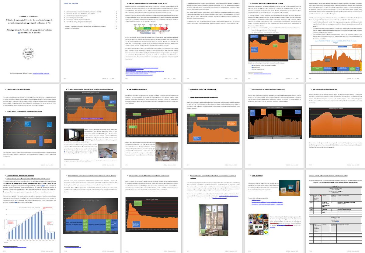 Gensollen Alexandre #COVIDisAirborne tweet media