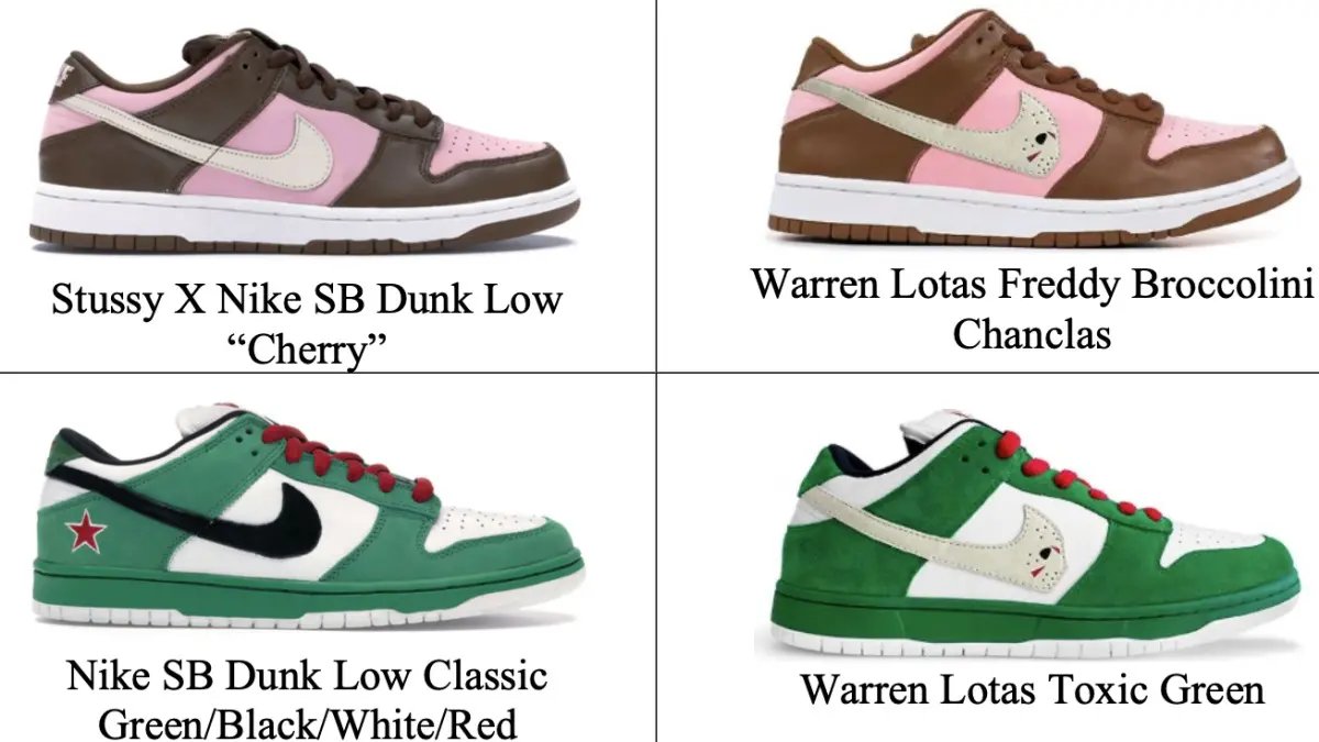 1. Warren LotasWho else could it be really? The admitted culture vulture clown prince tried to rip off Nike dunks, sold $10mil of them. Then tried to bait and switch them with sort of Reaper trash shoe.WL, the clown suit is all yours.