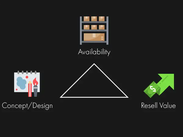 2. Business Insider articlesI don't give af if it was so you can get your Twitter verified, or it looks good on the resume, it was all wack. Burning loops for clout so you can show your mom the outline version of the article. Clout is the most dangerous drug.