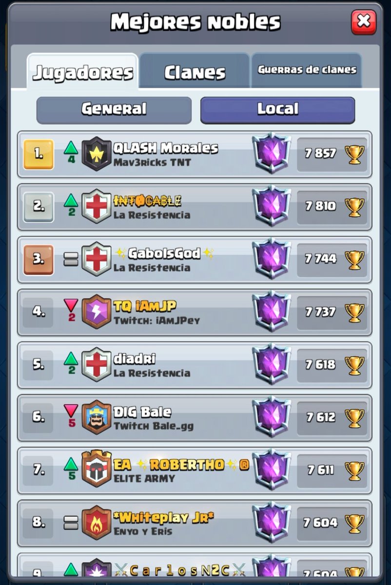 Eres un Crack @QLASH_Morales 💪🏼