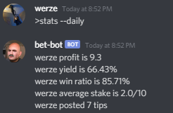 Nice day today🌞
6/7 wins with +9.3u profit! 

Vip slots still available for €40/month, DM.