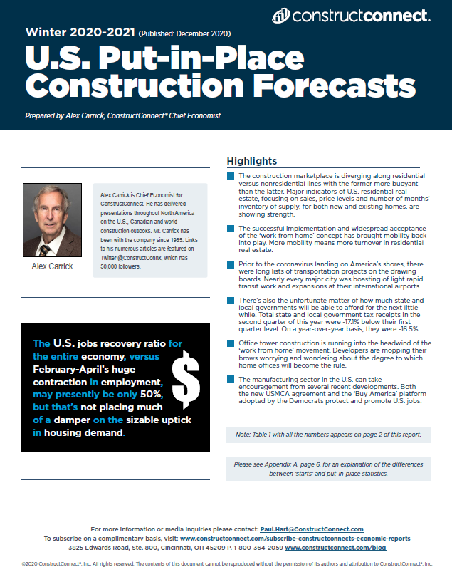 This is in! Winter 2020-21 review of U.S. put-in-place construction outlook. 

Read more and download PDF: bit.ly/3mJ7Zkg <a href="/Alex_Carrick/">Alex Carrick</a>
