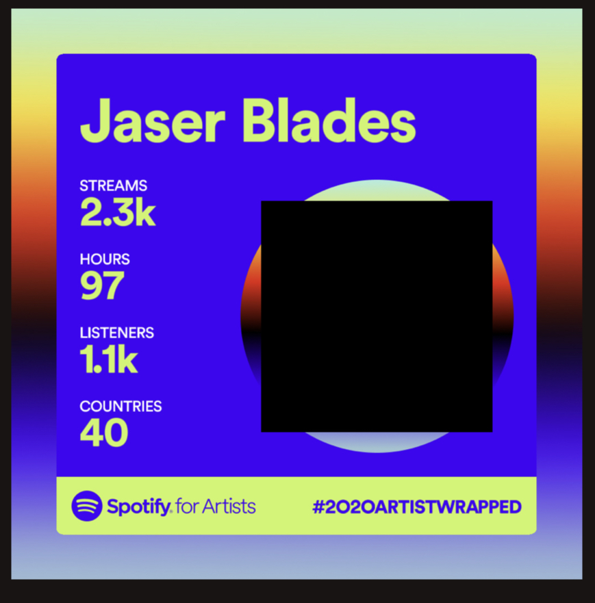 Thank you everyone who continues to support my music. 😊

Something special is coming in 2021. ⏱