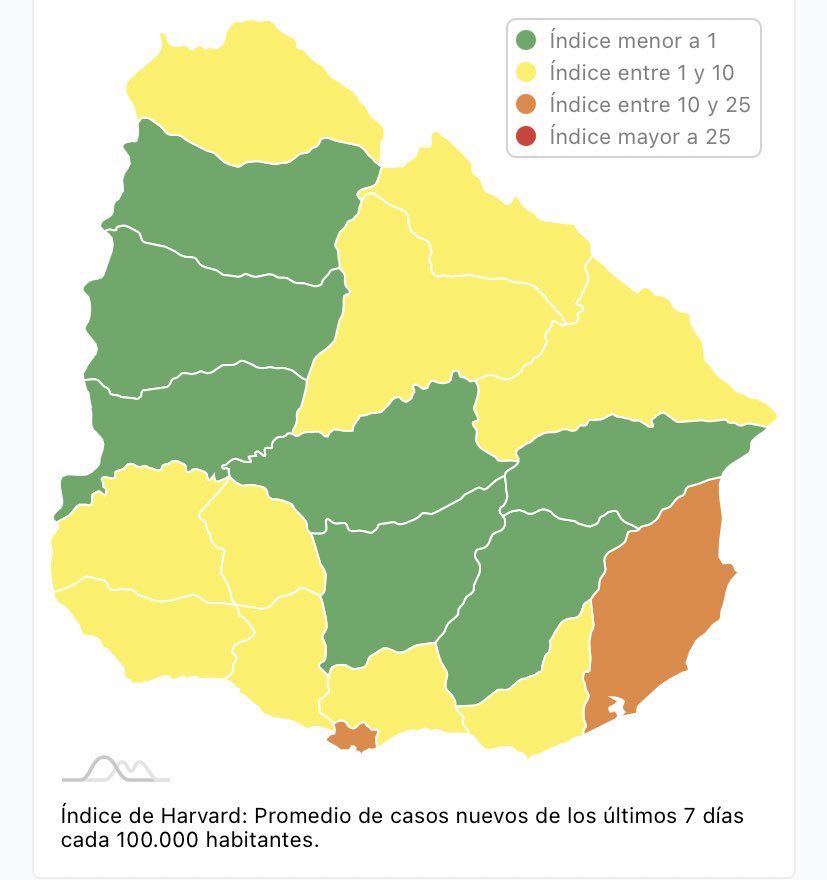 marylinvalenti5's tweet photo. El índice acumulado IA7 de Harvard muestra esta dura realidad: si queremos bajar los índices colaboremos todos, cada uno desde su lugar #faltamenos #seproactivo #TodosSomosUruguay @mbazzino @alvarodendi @AlbarSangenis https://t.co/oHKOTy1qpH