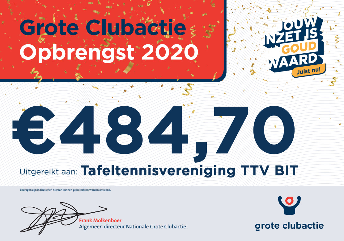 #vierhetsucces  wij met z'n allen bij <a href="/TTVBIT/">TTV BIT.NL</a> hebben dit verdiend, waarvoor dank.