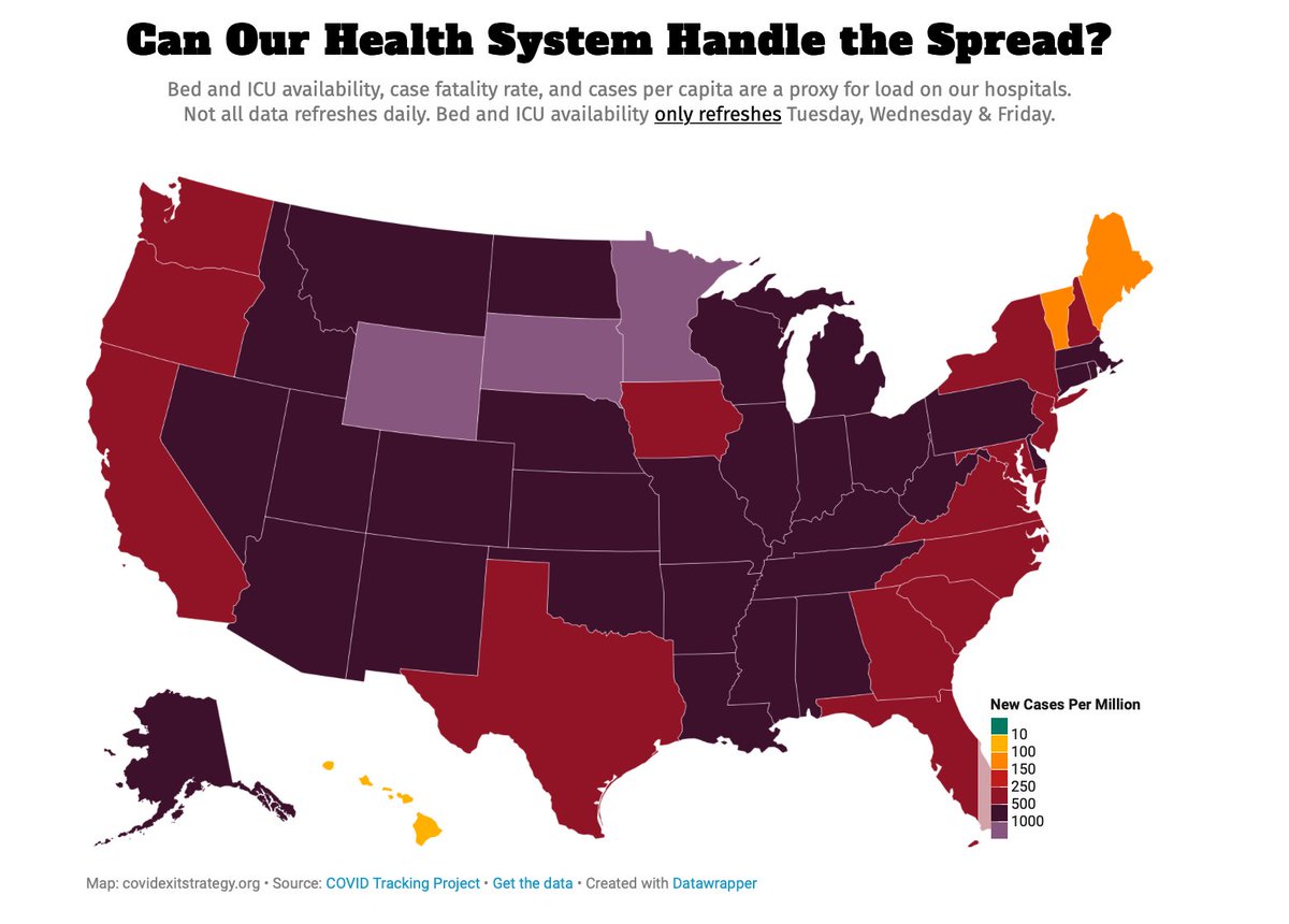Hospitals increasingly overloaded. Results: decreased survival rates of Covid patients, more infections and deaths among health care workers, and more illness and death from non-Covid conditions that don’t receive the care needed. They keep having to add colors to this map. 7/