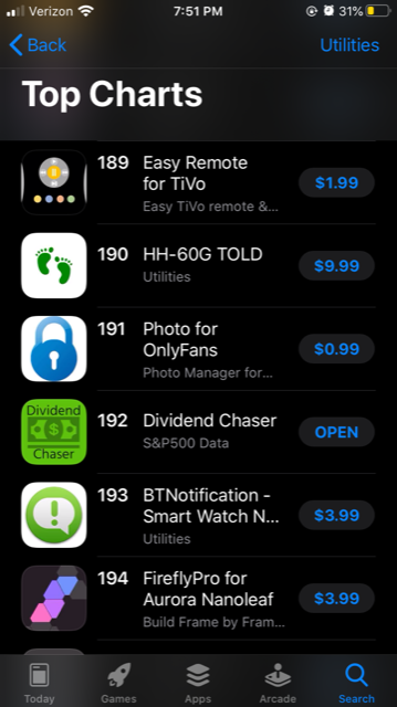 Checked stats later on in the day and saw this :) #mobileappdevelopment