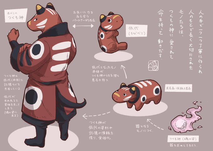 獣人あかべこのtwitterイラスト検索結果
