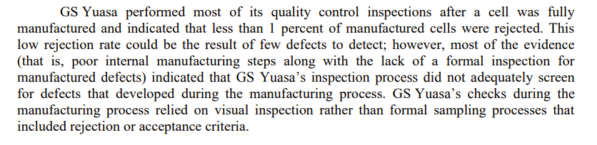the more concerning part is that most of Yuasa's quality control inspections were done after the cell was fully assembled. the NTSB uses more diplomatic language here but they're basically saying that the inspector looks at the cell, shrugs, and says "looks good to me!"