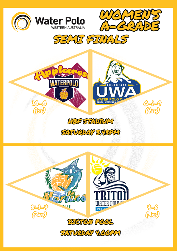 🤽‍♀️WOMEN'S A-GRADE SEMI-FINAL FIXTURES🥅

Applecross v UWA City Beach - @HBFStadium 3.45pm

<a href="/MelvilleWPC/">Melville Water Polo</a> Marlins v <a href="/triton_wpolo/">Triton Water Polo WA</a> - Bicton Pool 4pm

#WaterPolo #WaterPoloWA