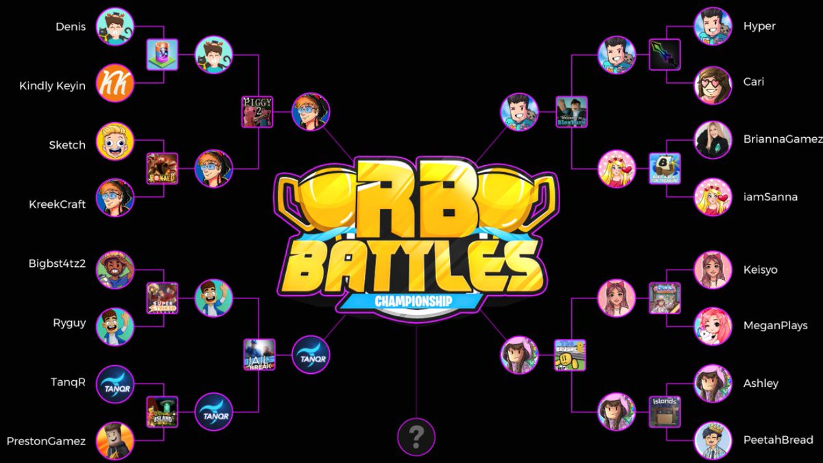 yVini11's tweet photo. @RobloxBattles It seens like the "leaked" code for the rbb place holders are doing very similar to the official. 
Is it actually true or what.
The winner we still dont know, but the rest is 100% the same https://t.co/SqtKq1VfOC