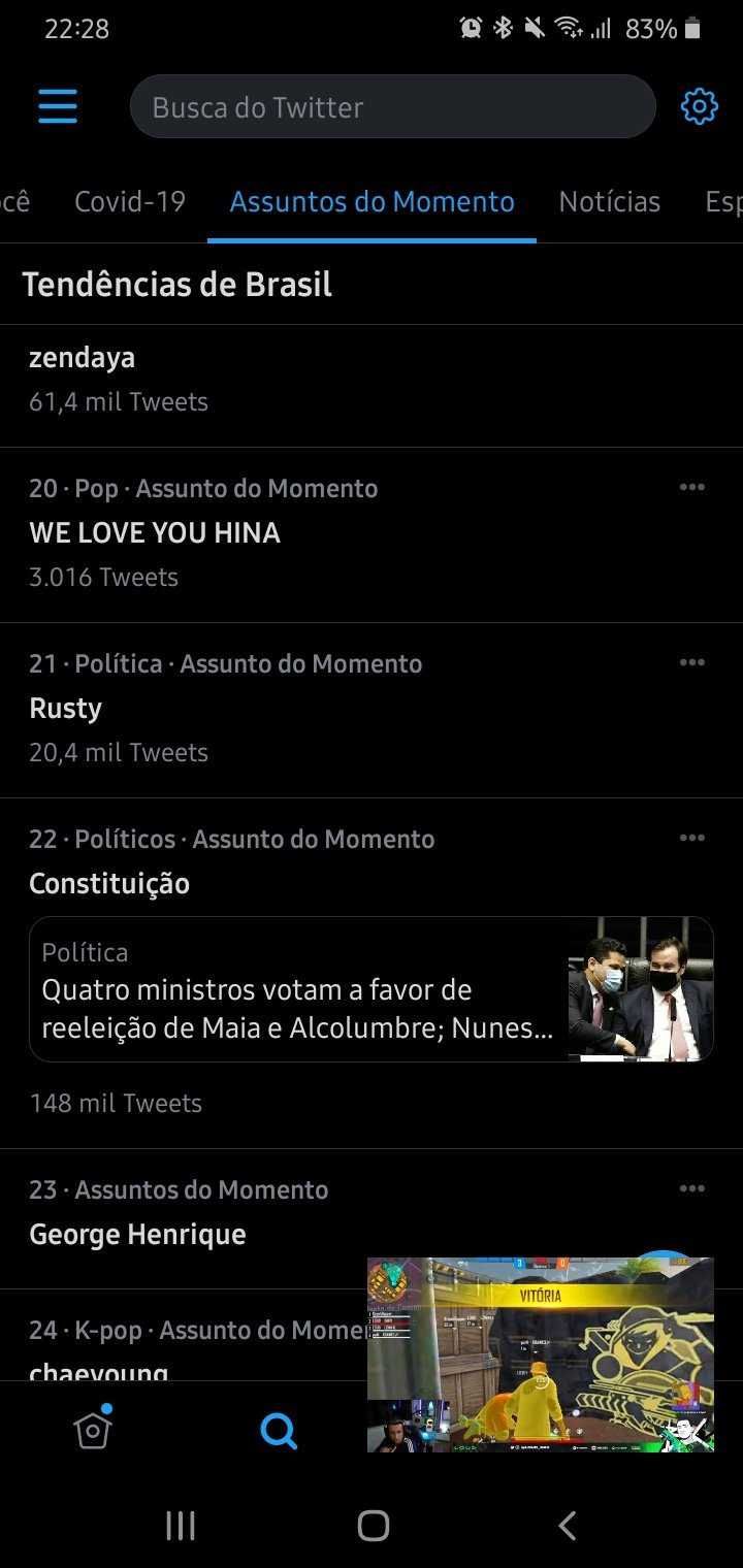 Luma Sx ᐅ Gonoise 21 Nos Trend Insano Rusty O Virjao