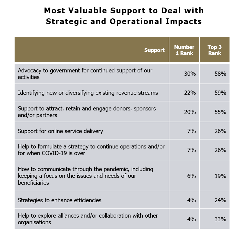 The Xfactor Collective tweet media