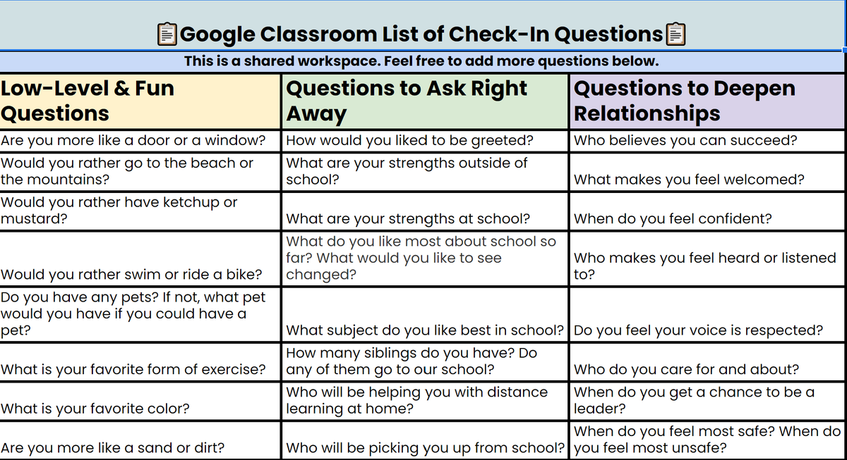 lantonha's tweet photo. 🤔Not sure what question to ask your learners in your next check in? 

📋Here is a curated list of ow level fun questions to questions that deepen relationships!

🙌Add your favorite question to the list!

https://t.co/z0PHlvp2Oi

#ISTE20  @TooCool4MS @historyfrog @Deja__Anderson https://t.co/fCiUyx2FyV