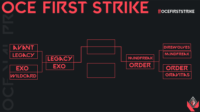 valesportsOCE's tweet photo. ⚡️#OCEFirstStrike⚡️
We got our Top 4!
@EXOClan_gg
@ORDER_army
@LegacyOCE
@Mindfreak
Who will be Top 2 after tonight!?
It will start at 5PM AEDT today.
DO NOT MISS OUT ALL THE ACTIONS!
https://t.co/KxDIQzvUXV
https://t.co/YwzsMx1FYs
@ValorantEsports | @OCEValorantPro https://t.co/pH7grCTANM