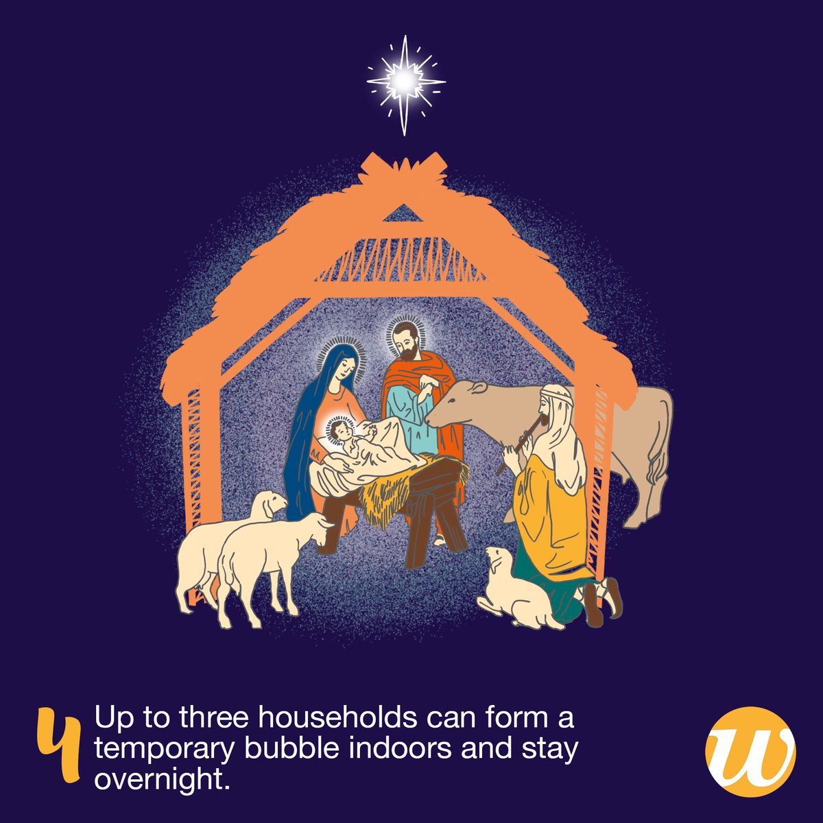 Amyibeeson's tweet photo. #UkCovidChristmas2020 Rule 4. Up to three households can form a temporary bubble indoors and stay overnight.
#wordsbycommunications @amyibeeson @divyaani #womencreatives #covid2020 
#merrychristmas #infographic #nativity #supportbubble #temporarybubble #threehouseholds https://t.co/Lx1fmJmiXg