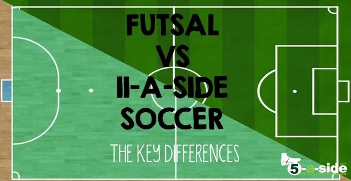 .<a href="/5asidecom/">5-a-side.com</a> offers easy to read infographics on #futsal, #Uruguay's hidden gem of #sports. Share with your class, let them #stayactive. This and more #physed ideas at l8r.it/6dex
.
#Uruguay #futsal #k12 #PE #stayactive #physicaleducation #nydoe #soccer #hopscotch