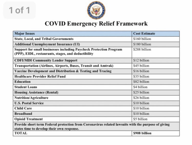 Don’t be fooled. This so-called stimulus “compromise” will give a little relief to a few for a short time, but read everything. It will give immunity from liability to corporations that didn’t protect low-wage essential workers.