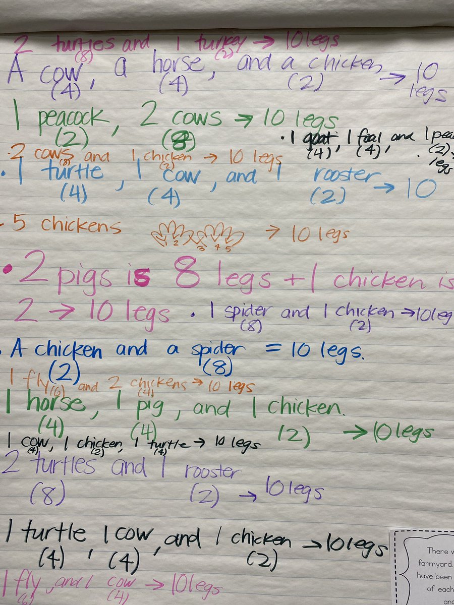 Amazing problem solvers in first grade!#DelMarHeights #funinfirst #MrsC