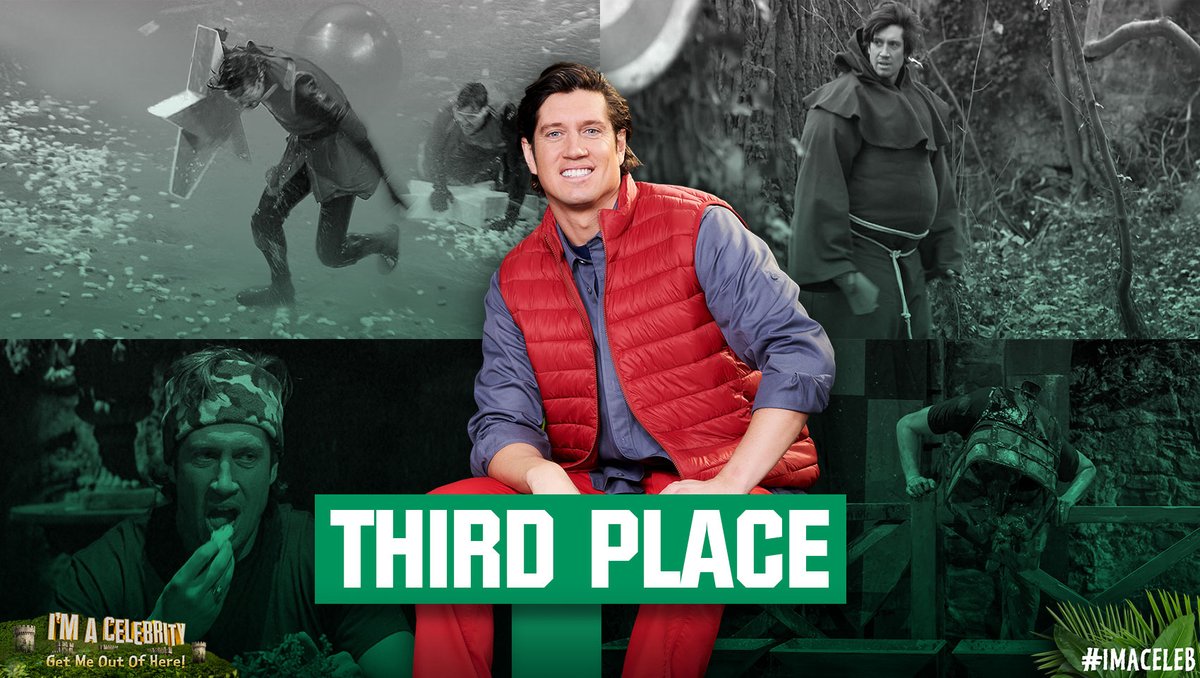 imacelebrity's tweet photo. He’s done his girls proud - @vernonkay has been a master entertainer and finishes in third place! YOU BEAUTY! 🙌 #ImACeleb https://t.co/cMa2VKQOaF