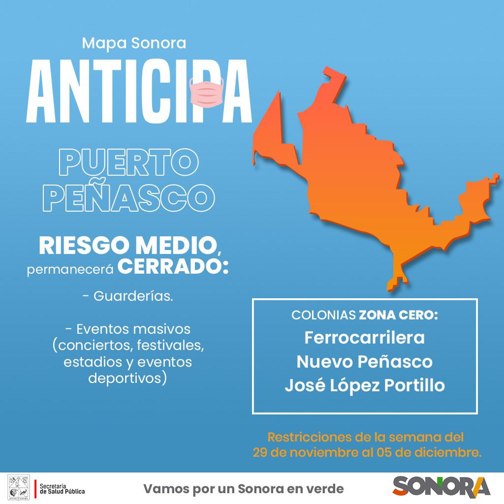 Salud Sonora (@ssaludsonora) | Twitter