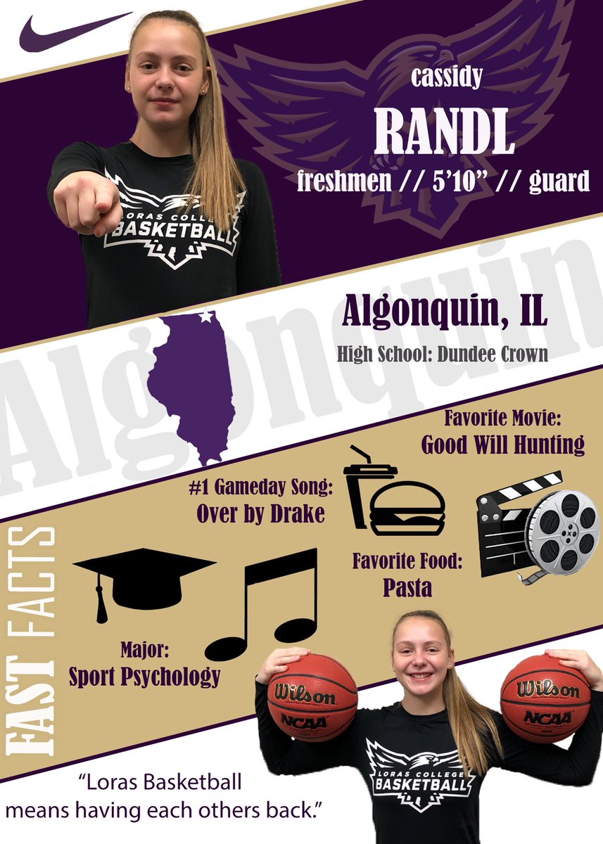 Loras College Women's Basketball tweet media