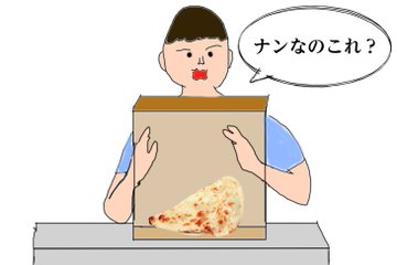 箱の中はナンでしょうのtwitterイラスト検索結果
