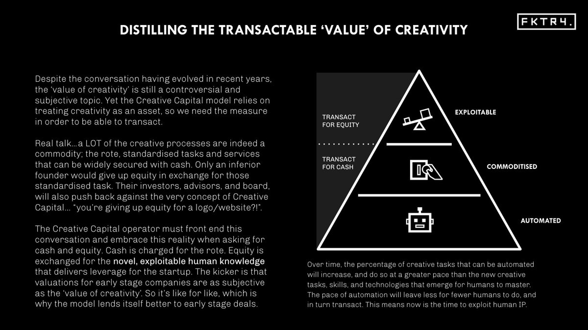 Have been working on the Creative Capital model with <a href="/fktry/">FKTRY</a> for a solid run now. Many learnings on how to negotiate deals w startups on a creative services for equity + cash basis. First step is how you 'value' creativity as an asset to exchange in the first place...