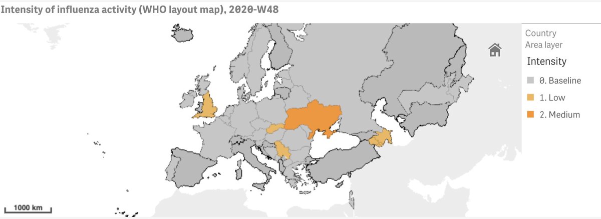 6. Most of Europe is also reporting low  #flu activity, according to  @ECDC_EU.